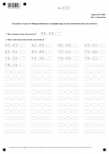 Регистрация ИП онлайн через госуслуги — пошаговая инструкция