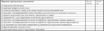 Самый подробный гайд по всему процессу