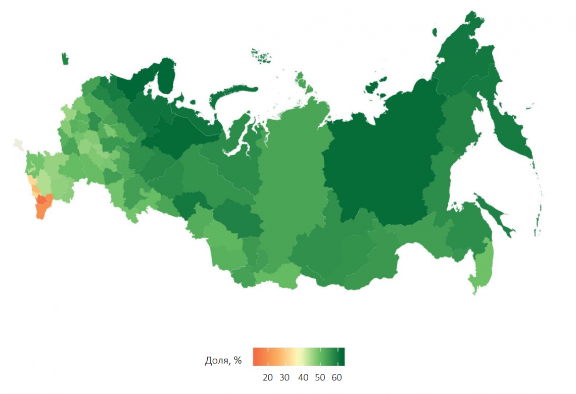 Регионы исследование. Доля безналичных платежей в России. Доля безналичного оборота в России. Доля безналичного оборота в мире. Регионы России.