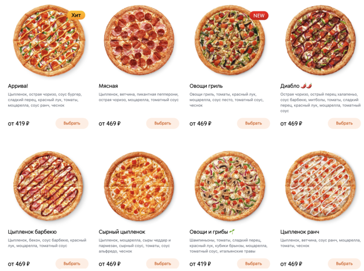 Цены прежними уже не будут: как работает франшиза «Додо Пицца» в новых условиях, фото 6