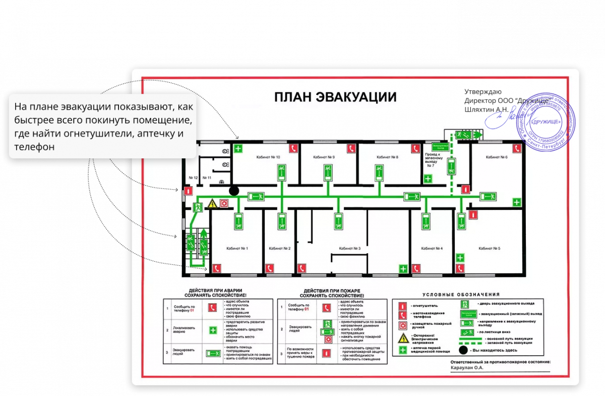 План эвакуации вывешивается при одновременном нахождении на этаже